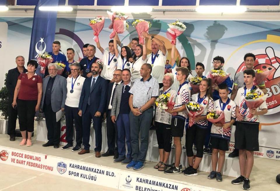 Grande vittoria per la squadra turca in Europa juniores